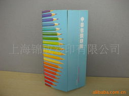 電子商務時代，圖片畫冊產品列表如何提升轉化率